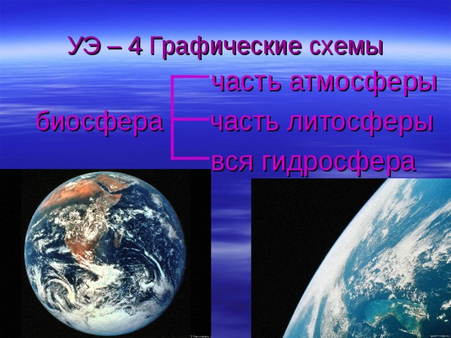 УЭ – 4 Графические схемы  часть атмосферы биосфера часть литосферы  вся гидросфера 