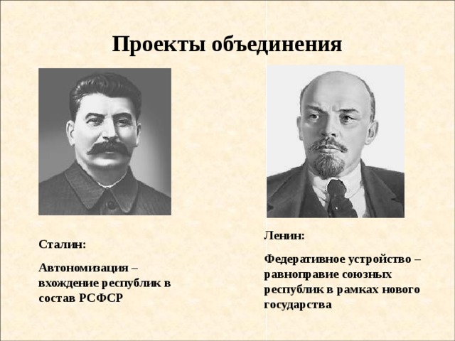 Проекты объединения Ленин: Федеративное устройство – равноправие союзных республик в рамках нового государства  Сталин: Автономизация – вхождение республик в состав РСФСР  