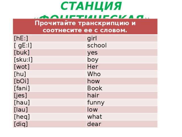 СТАНЦИЯ «ФОНЕТИЧЕСКАЯ» Прочитайте транскрипцию и соотнесите ее с словом. [hE:] girl [  gE : l] school [ buk ]   yes [ sku:l ]   boy [ wot ]   Her [hu]  [bOi]  Who how [fani]  Book [jеs]  hair [hau]  funny [lau] low [heq]  what [diq] dear 