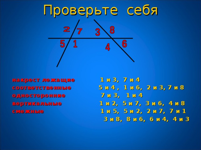 Проверьте себя  накрест лежащие  1 и 3, 7 и 4  соответственные  5 и 4 , 1 и 6, 2 и 3, 7 и 8 односторонние  7 и 3, 1 и 4 вертикальные  1 и 2, 5 и 7, 3 и 6, 4 и 8 смежные  1 и 5, 5 и 2, 2 и 7, 7 и 1  3 и 8, 8 и 6, 6 и 4, 4 и 3