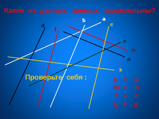 Какие из данных прямых параллельны? a b с d f e m n k Проверьте себя : a e m n  f c b d
