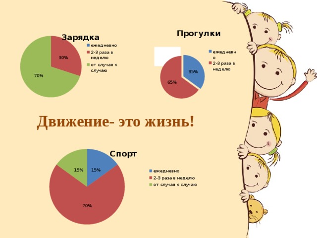    Движение- это жизнь! 