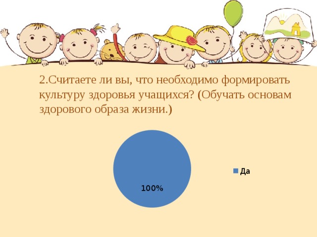 2.Считаете ли вы, что необходимо формировать культуру здоровья учащихся? (Обучать основам здорового образа жизни.)  