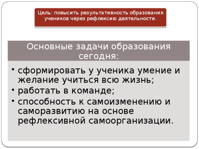 Цель: повысить результативность образования учеников через рефлексию деятельности. Основные задачи образования сегодня: сформировать у ученика умение и желание учиться всю жизнь; работать в команде; способность к самоизменению и саморазвитию на основе рефлексивной самоорганизации. сформировать у ученика умение и желание учиться всю жизнь; работать в команде; способность к самоизменению и саморазвитию на основе рефлексивной самоорганизации. 