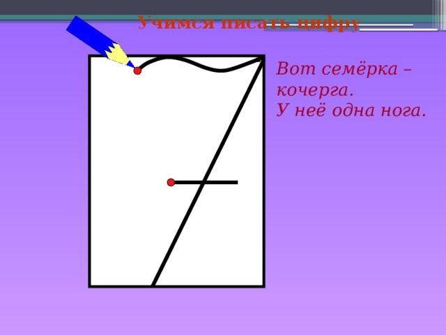 Учимся писать цифру Вот семёрка – кочерга. У неё одна нога. 