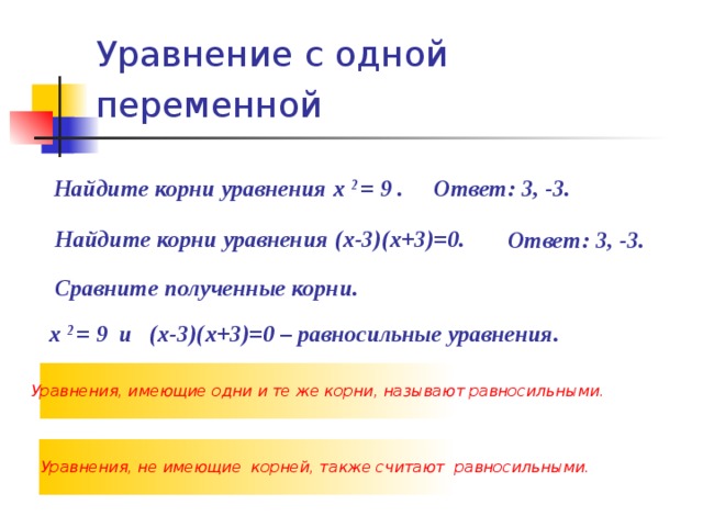 Уравнение с одной переменной  Найдите корни уравнения х 2 = 9 . Ответ: 3, -3. Найдите корни уравнения (х-3)(х+3)=0. Ответ: 3, -3. Сравните полученные корни. х 2 = 9 и (х-3)(х+3)=0 – равносильные уравнения. Уравнения, имеющие одни и те же корни, называют равносильными. Уравнения, не имеющие корней, также считают равносильными. 