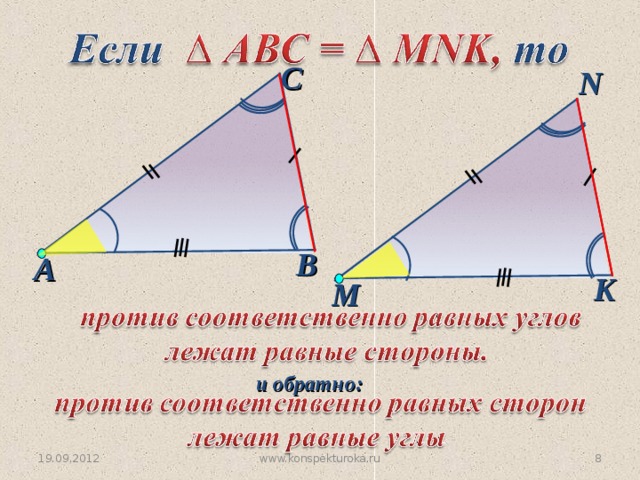 С N В А K M  и обратно: www.konspekturoka.ru 7 19.09.2012 