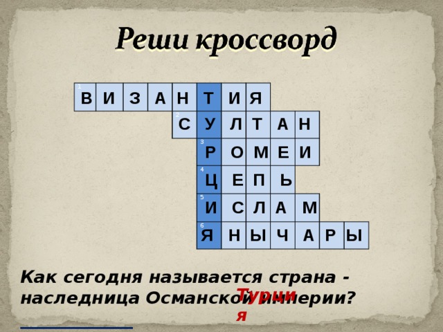  В И З А Н Т И Я  1 2 3 4 5 6  С У Л Т А Н Р О М Е И Ц Е П Ь И С Л А М Я Н Ы Ч А Р Ы Как сегодня называется страна - наследница Османской империи? _____________ Турция 