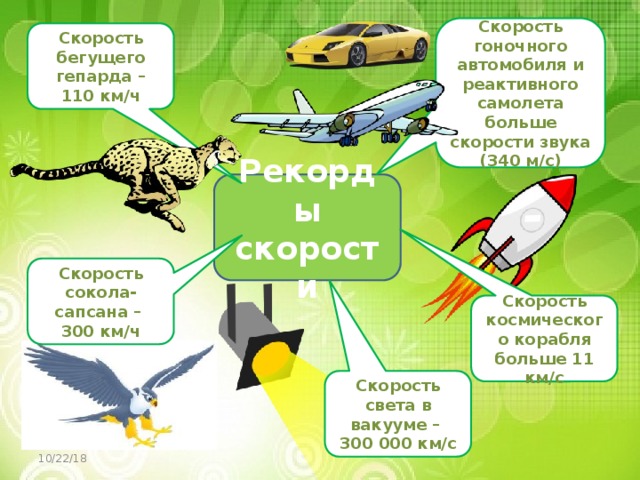 Скорость гоночного автомобиля и реактивного самолета больше скорости звука (340 м/с) Скорость бегущего гепарда – 110 км/ч Рекорды скорости Скорость сокола-сапсана – 300 км/ч Скорость космического корабля больше 11 км/с Скорость света в вакууме – 300 000 км/с 10/22/18 