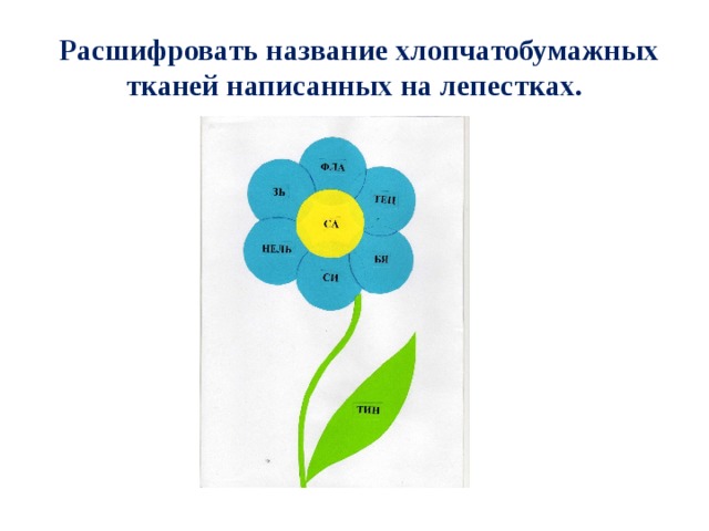  Расшифровать название хлопчатобумажных тканей написанных на лепестках. 