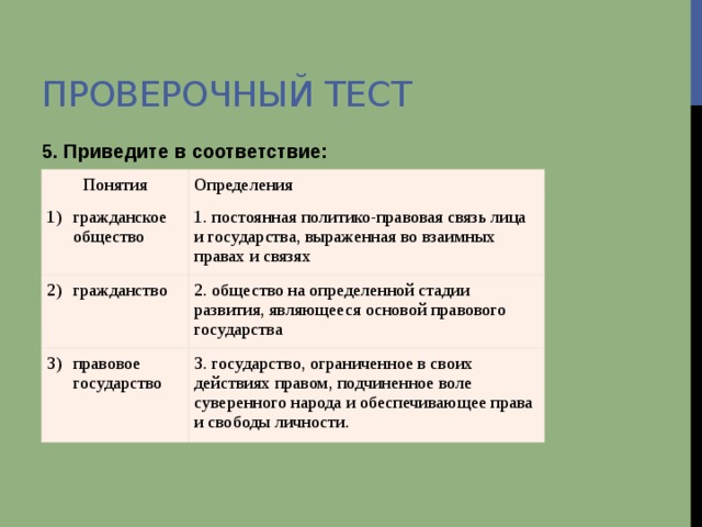 Проверочный тест 5. Приведите в соответствие:  Понятия Определения гражданское общество  постоянная политико-правовая связь лица и государства, выраженная во взаимных правах и связях гражданство  общество на определенной стадии развития, являющееся основой правового государства правовое государство  государство, ограниченное в своих действиях правом, подчиненное воле суверенного народа и обеспечивающее права и свободы личности. 
