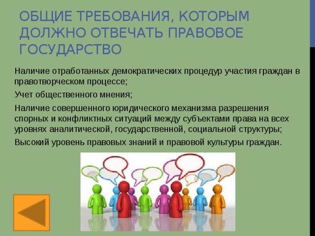 Общие требования, которым должно отвечать правовое государство Наличие отработанных демократических процедур участия граждан в правотворческом процессе; Учет общественного мнения; Наличие совершенного юридического механизма разрешения спорных и конфликтных ситуаций между субъектами права на всех уровнях аналитической, государственной, социальной структуры; Высокий уровень правовых знаний и правовой культуры граждан.  