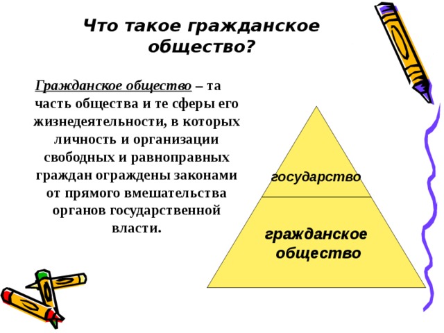 Что такое гражданское общество? Гражданское общество – та часть общества и те сферы его жизнедеятельности, в которых личность и организации свободных и равноправных граждан ограждены законами от прямого вмешательства органов государственной власти.    государство гражданское  общество  