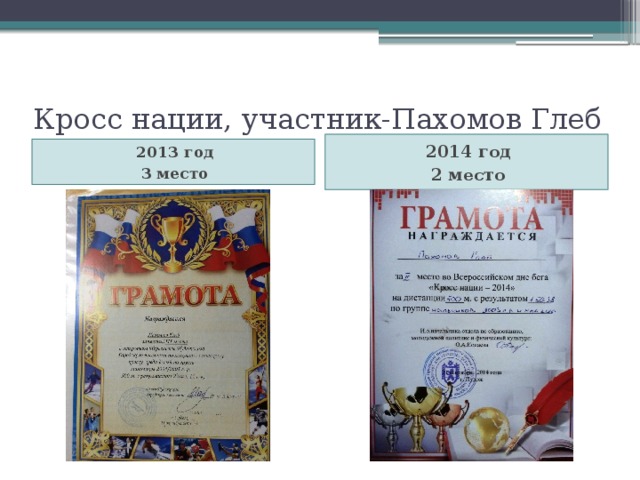 Кросс нации, участник-Пахомов Глеб 2014 год 2 место 2013 год 3 место 
