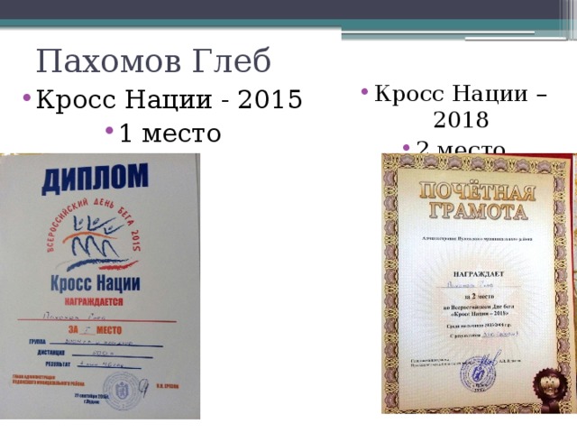 Пахомов Глеб Кросс Нации – 2018 2 место Кросс Нации - 2015 1 место 