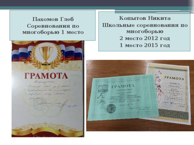 Пахомов Глеб Соревнования по многоборью 1 место Копытов Никита Школьные соревнования по многоборью 2 место 2012 год 1 место 2015 год 