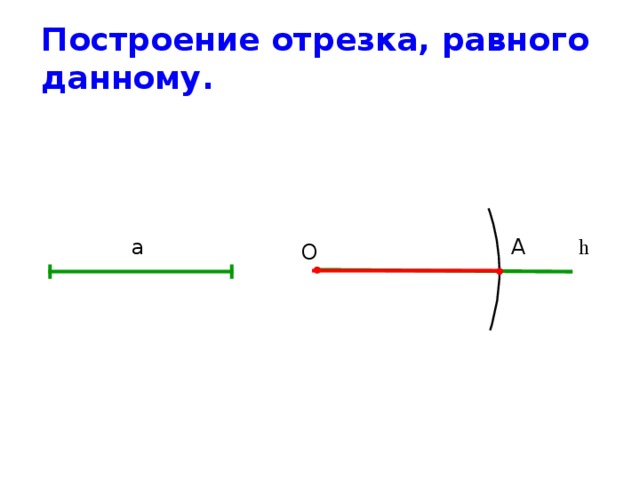 Построение отрезка, равного данному. a h A O 