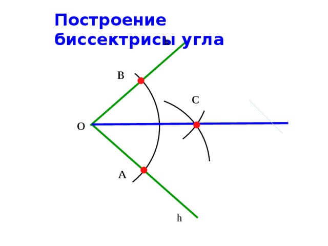 Построение биссектрисы угла k B C O A h 