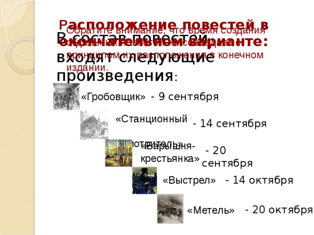 Р асположение повестей в окончательном варианте: Обратите внимание, что время создания отдельных повестей не совпадает с принципом их расположения в конечном издании. В состав повестей входят следующие произведения :  - 9 сентября «Гробовщик» «Станционный .. смотритель»  - 14 сентября «Барышня-крестьянка»  - 20 сентября «Выстрел»  - 14 октября  - 20 октября «Метель» 