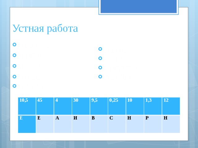 Устная работа 2) 10-0,5 4) 20 0,5; 6)105,3-75,3; 8) 50-48,7; 1)1, 5 + 2,5; 3) 105:10; 5) 9:0,2 7)144:12 9) 0,5 0,5 10,5 Е 45 4 Е 30 А 9,5 И В 0,25 С 10 Н 1,3 12 Р Н 
