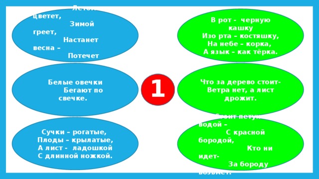  Летом цветет, В рот - черную кашку  Зимой греет, Изо рта – костяшку, На небе – корка,  Настанет весна – А язык – как тёрка.  Потечет слеза. Что за дерево стоит- Ветра нет, а лист дрожит. Белые овечки  Бегают по свечке. 1 Сучки – рогатые,  Стоит петух над водой – Плоды – крылатые,  С красной бородой, А лист - ладошкой  Кто ни идет- С длинной ножкой.  За бороду возьмет. 