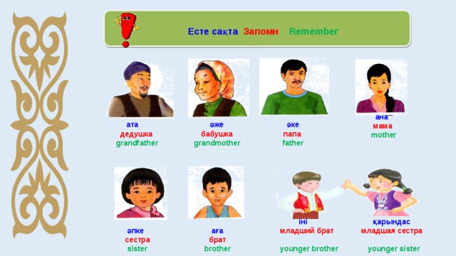  ата әже  әке  дедушка  бабушка папа  grandfather grandmother father    Есте сақта Запомн Remember   2=    ана  мама  mother       әпке аға  сестра брат  sister  brother      іні қарындас  младший брат младшая сестра  younger brother younger sister  