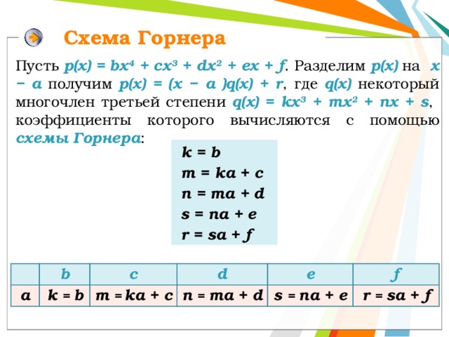 Схема Горнера Пусть р(x) = bx 4 + cx 3 + dx 2 + ex + f . Разделим р(х) на x − а  получим р(x) = (х − а )q(x) + r , где q(x)  некоторый многочлен третьей степени  q(x) = kx 3 + mx 2 + nx + s , коэффициенты которого вычисляются с помощью схемы Горнера :  k = b  m = ka + c  n = ma + d  s = na + e  r = sa + f a b k = b c d m =  ka + c n = ma + d e s = na + e f r = sa + f 