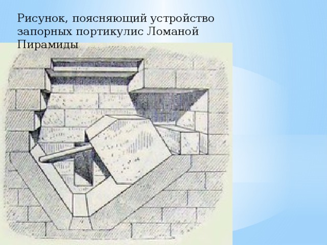 Рисунок, поясняющий устройство запорных портикулис Ломаной Пирамиды 