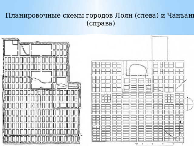 Планировочные схемы городов Лоян (слева) и Чанъань (справа) 