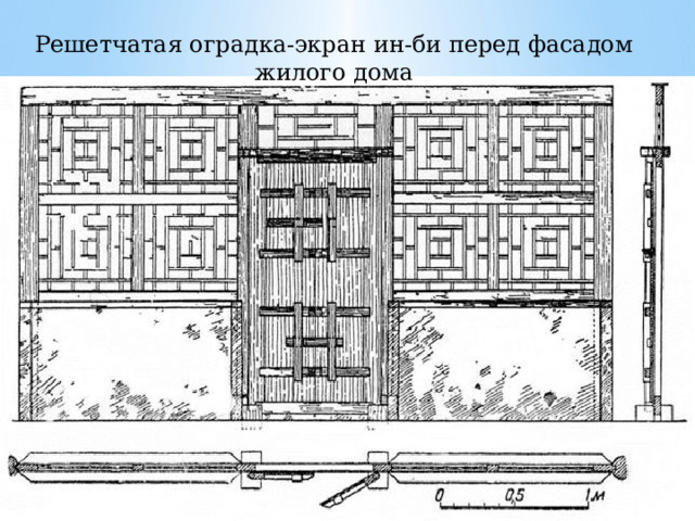 Решетчатая оградка-экран ин-би перед фасадом жилого дома 