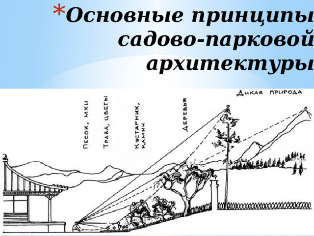 Основные принципы садово-парковой архитектуры 