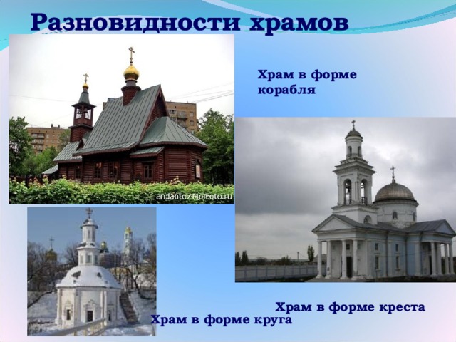 Разновидности храмов Храм в форме корабля  Храм в форме креста Храм в форме круга  