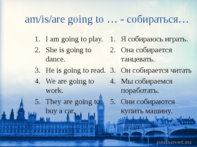 am/is/are going to … - собираться … I am going to play. She is going to dance. He is going to read. We are going to work. They are going to buy a car. Я собираюсь играть. Она собирается танцевать. Он собирается читать Мы собираемся поработать. Они собираются купить машину. 