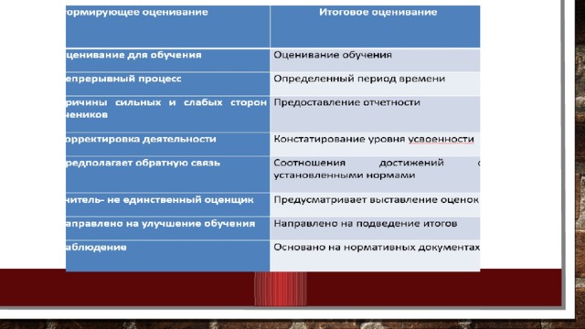 10/25/18 МКОУ Нежитинская СОШ 