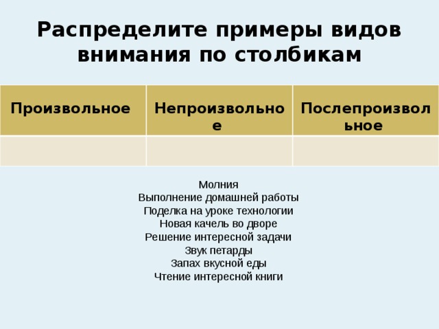 Произвольное внимание возникает, если в деятельности человек ставит перед собой определённую задачу и вырабатывает программу действий. Внимание с участием воли. Выучить стих, сделать домашнюю работу, решение задачи 