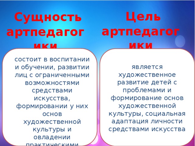  Цель артпедагогики  Сущность артпедагогики является художественное развитие детей с проблемами и формирование основ художественной культуры, социальная адаптация личности средствами искусства состоит в воспитании и обучении, развитии лиц с ограниченными возможностями средствами искусства, формировании у них основ художественной культуры и овладении практическими умениями в разных видах художественной деятельности 