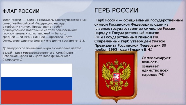 ГЕРБ РОССИИ   Герб России — официальный государственный символ Российской Федерации; один из главных государственных символов России, наряду с Государственный флагом РФ и Государственным гимном РФ. Современный герб утверждён Указом Президента Российской Федерации 30 ноября 1993 года (Ельцин Б.Н.) ФЛАГ РОССИИ Флаг России  — один из официальных государственных символов Российской Федерации, наряду с гербом и гимном. Представляет собой прямоугольное полотнище из трёх равновеликих горизонтальных полос: верхней — белого, средней — синего и нижней — красного цвета. Отношение ширины флага к его длине составляет 2:3 . Древнерусское понимание мира в символике цветов: Белый – цвет мира Божественного; Синий цвет – небесный; Красный – цвет мира физического (природного)   Символизирует вечность, означает единство всех народов  РФ 