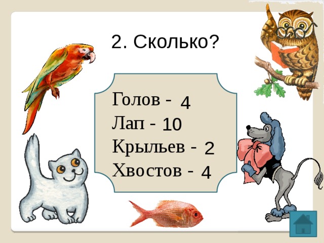 2. Сколько? Голов - Лап - Крыльев - Хвостов - 4 10 2 4 