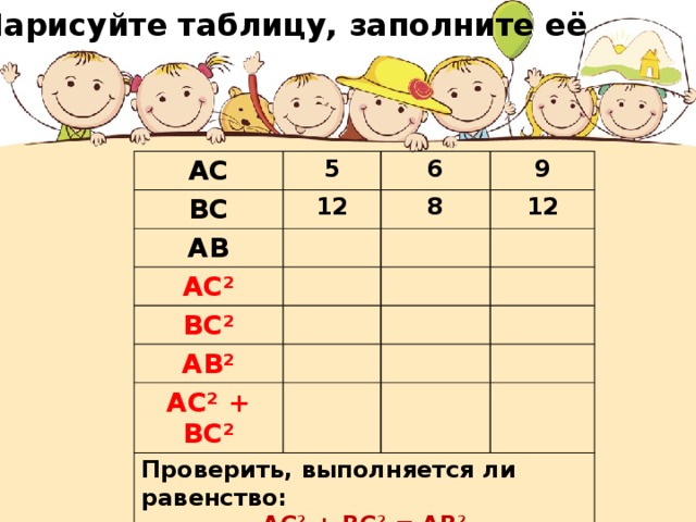 Нарисуйте таблицу, заполните её  АС 5 ВС 12 АВ 6 АС² 8 9 12 ВС² АВ² АС² + ВС² Проверить, выполняется ли равенство: АС 2 + ВС 2 = АВ 2 