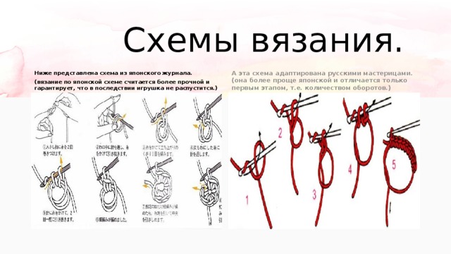  Схемы вязания. Ниже представлена схема из японского журнала. А эта схема адаптирована русскими мастерицами.(она более проще японской и отличается только первым этапом, т.е. количеством оборотов.) (вязание по японской схеме считается более прочной и гарантирует, что в последствии игрушка не распустится.) 
