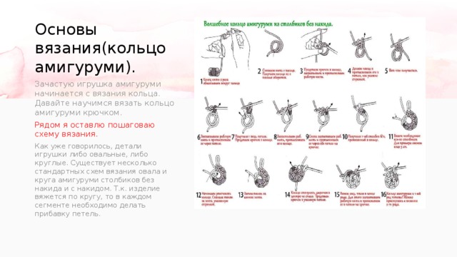 Основы вязания(кольцо амигуруми). Зачастую игрушка амигуруми начинается с вязания кольца. Давайте научимся вязать кольцо амигуруми крючком. Рядом я оставлю пошаговаю схему вязания. Как уже говорилось, детали игрушки либо овальные, либо круглые. Существует несколько стандартных схем вязания овала и круга амигуруми столбиков без накида и с накидом. Т.к. изделие вяжется по кругу, то в каждом сегменте необходимо делать прибавку петель. 