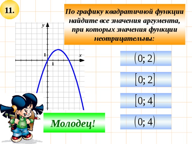 11. По графику квадратичной функции найдите все значения аргумента, при которых значения функции неотрицательны:    Молодец!  Не верно! 