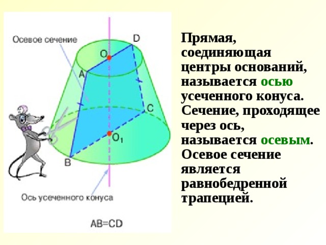 Прямая, соединяющая центры оснований, называется осью усеченного конуса. Сечение, проходящее через ось, называется осевым . Осевое сечение является равнобедренной трапецией. 