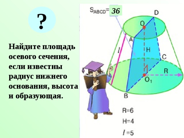 36 ?  Найдите площадь осевого сечения, если известны радиус нижнего основания, высота и образующая. 