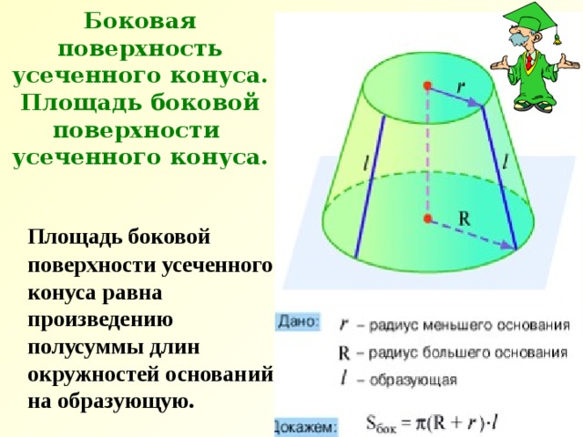 Боковая поверхность усеченного конуса. Площадь боковой поверхности  усеченного конуса.  Площадь боковой поверхности усеченного конуса равна произведению полусуммы длин окружностей оснований на образующую. 