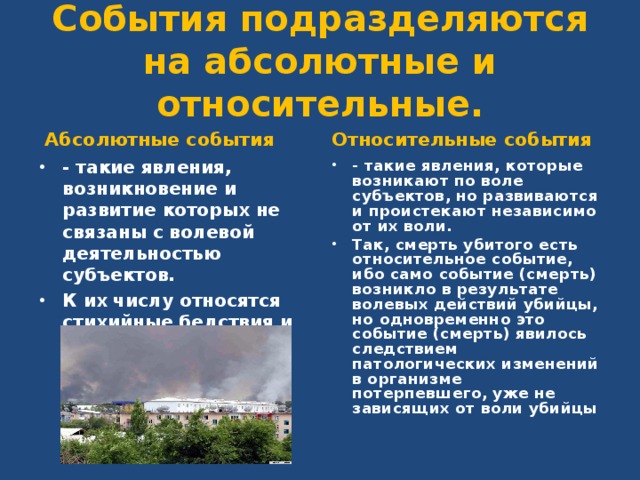 События подразделяются на абсолютные и относительные.  Абсолютные события Относительные события - такие явления, возникновение и развитие которых не связаны с волевой деятельностью субъектов. К их числу относятся стихийные бедствия и другие природные явления. - такие явления, которые возникают по воле субъектов, но развиваются и проистекают независимо от их воли. Так, смерть убитого есть относительное событие, ибо само событие (смерть) возникло в результате волевых действий убийцы, но одновременно это событие (смерть) явилось следствием патологических изменений в организме потерпевшего, уже не зависящих от воли убийцы 