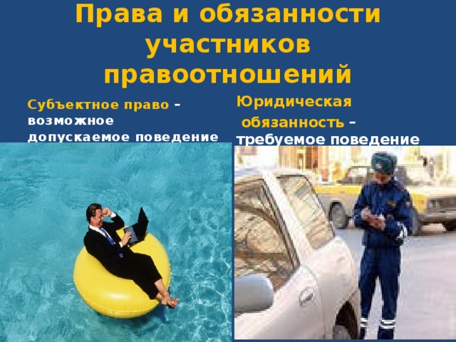 Права и обязанности участников правоотношений Субъектное право – возможное допускаемое поведение Юридическая  обязанность – требуемое поведение 
