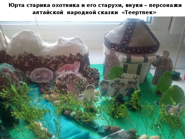  Юрта старика охотника и его старухи, внуки – персонажи алтайской народной сказки «Теертпек » 