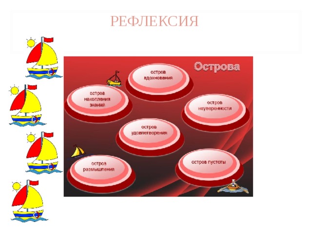 РЕФЛЕКСИЯ 
