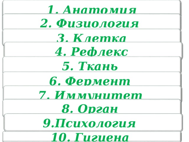 1. Анатомия ОТВЕТЫ  2. Физиология 3. Клетка 4. Рефлекс 5. Ткань 6. Фермент 7. Иммунитет Каждый ответ выходит по щелчку. По кнопке управления – переход на слайд №7 8. Орган 9.Психология 10. Гигиена 4 